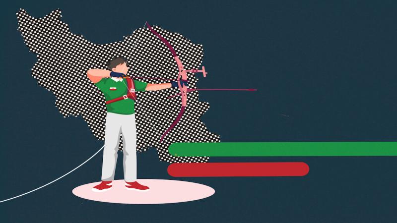 The entire world has understood