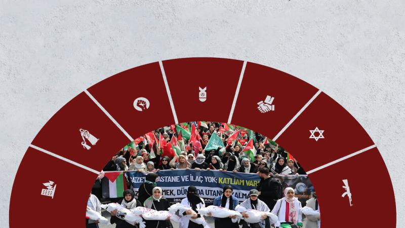 Why must the Zionist regime be eliminated from the region?